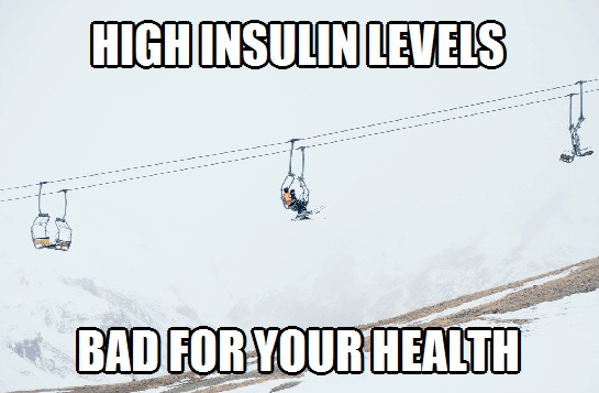 consequences of insulin resistance