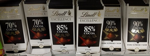 lindt dark chocolate range